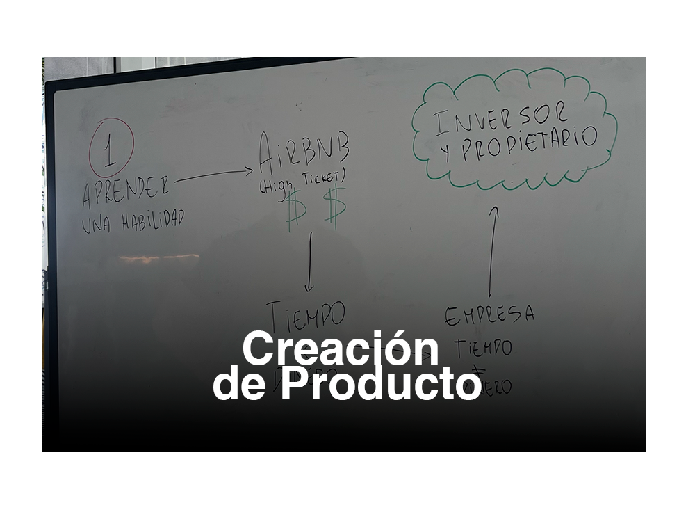Creación de Producto
